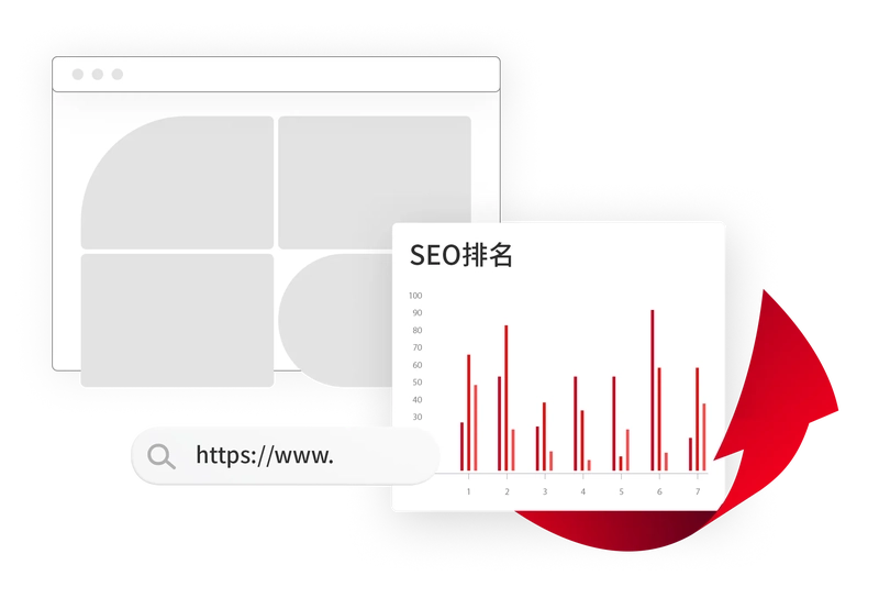 Improve SEO Ranking